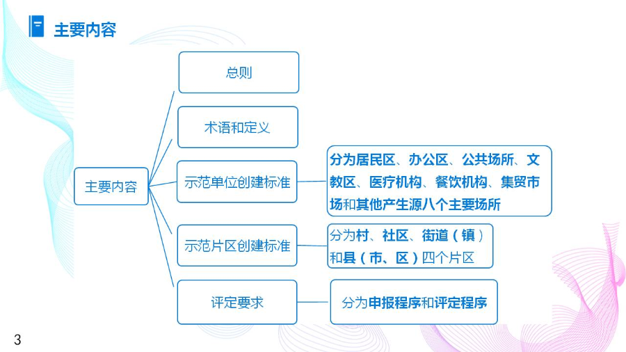 幻灯片3.jpg